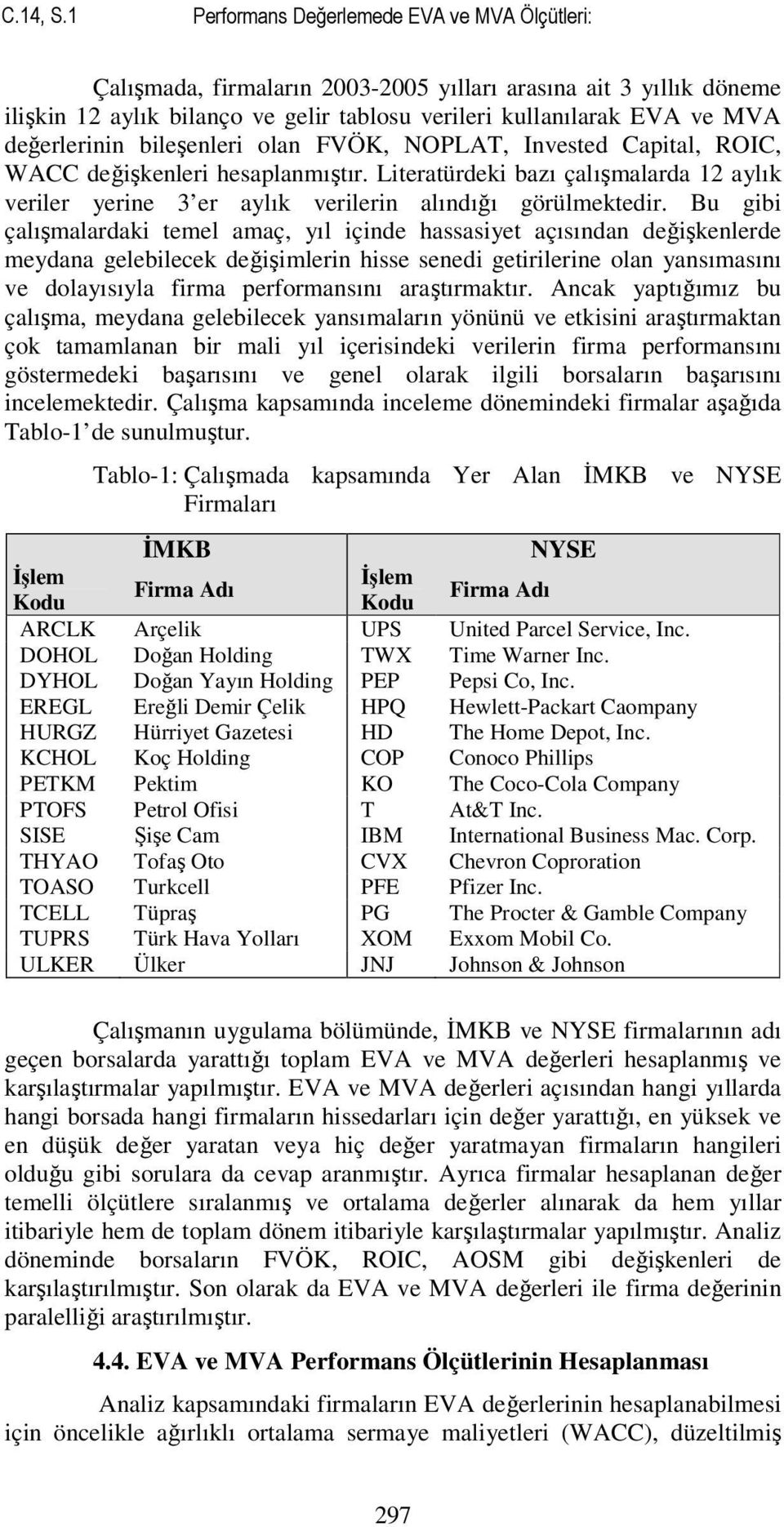 değerlerinin bileşenleri olan FVÖK, NOPLAT, Invested Capital, ROIC, WACC değişkenleri hesaplanmıştır.