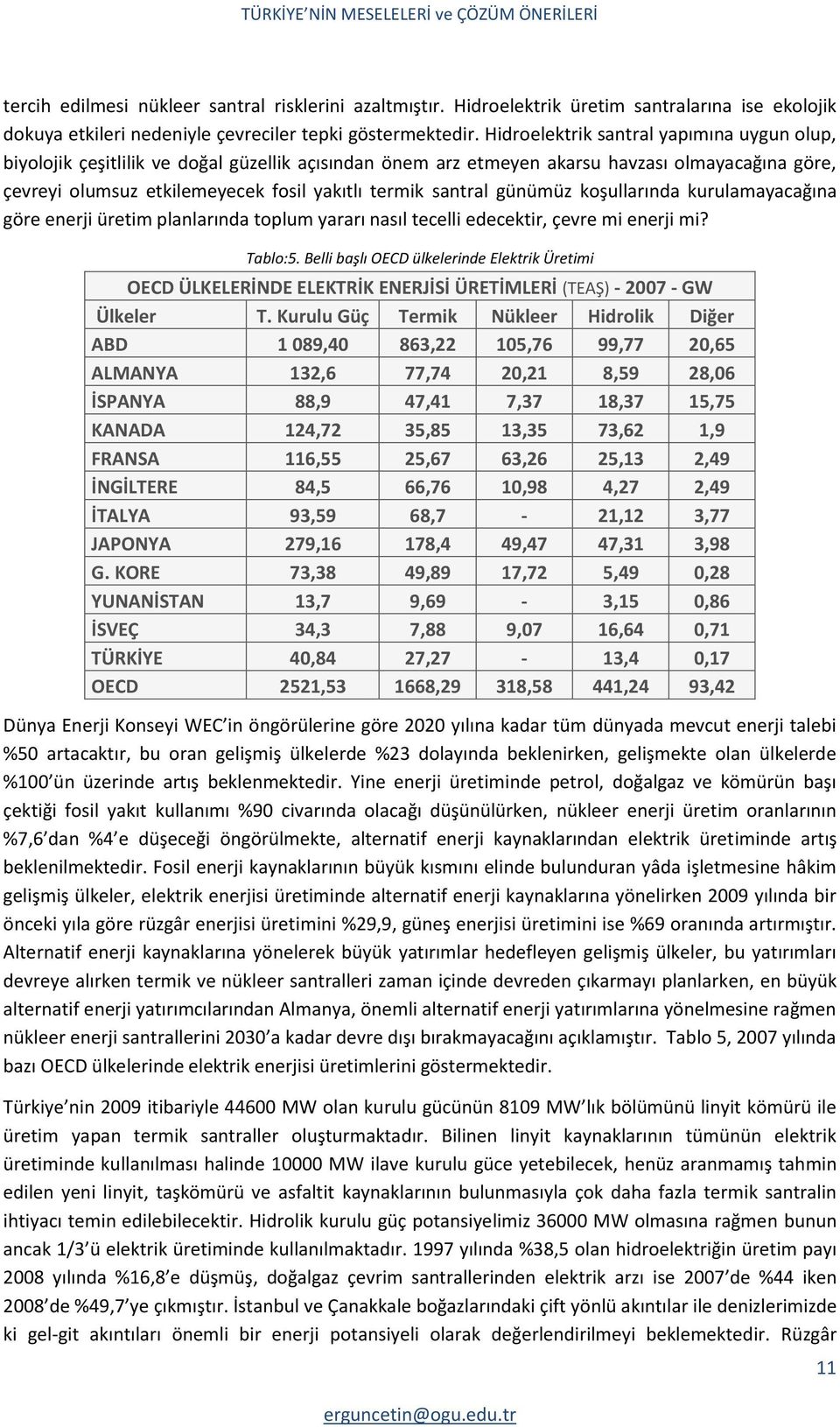 santral günümüz koşullarında kurulamayacağına göre enerji üretim planlarında toplum yararı nasıl tecelli edecektir, çevre mi enerji mi? Tablo:5.