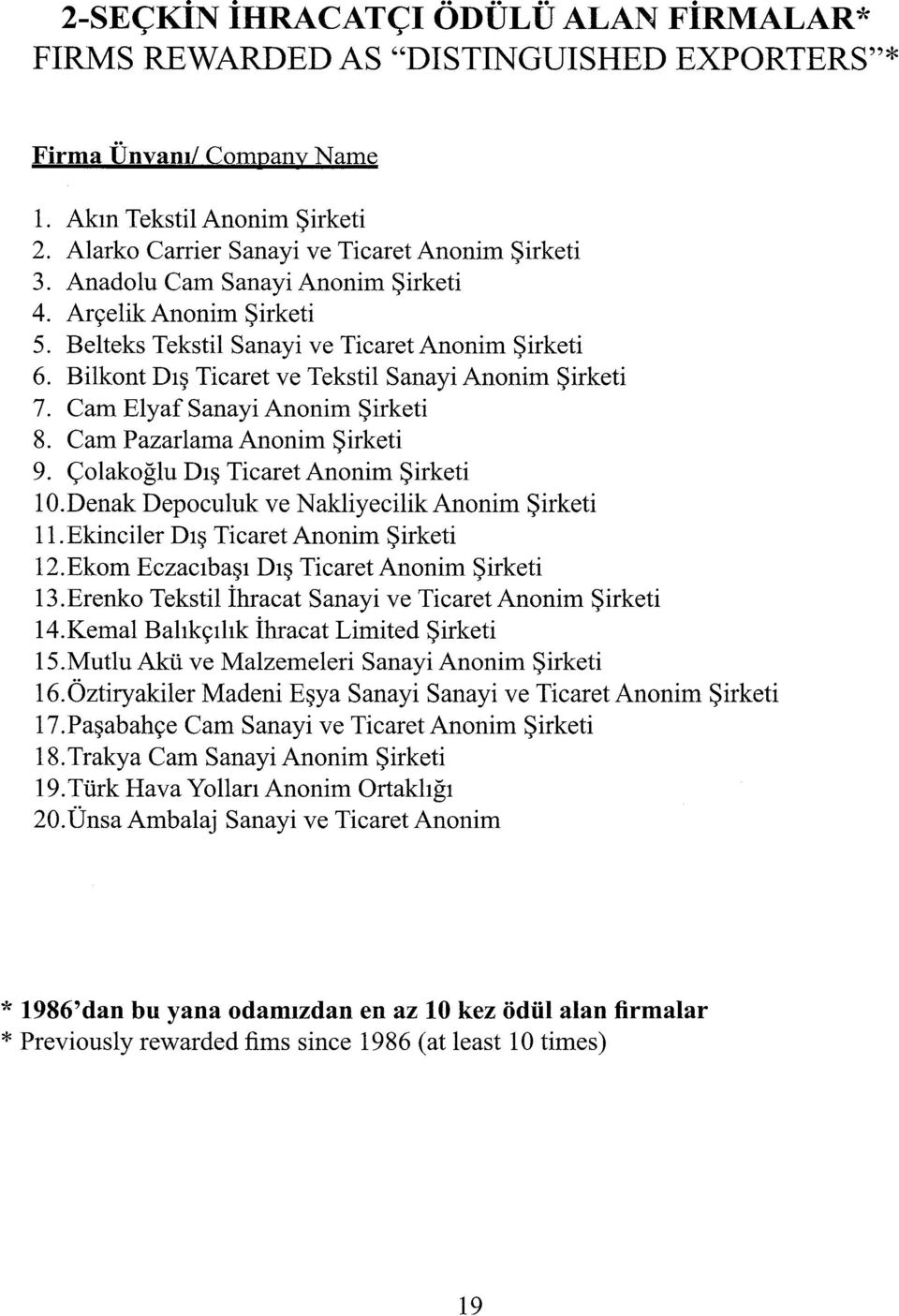 Cam Elyaf Sanayi Anonim Şirketi 8. Cam Pazarlama Anonim Şirketi 9. Çolakoğlu Dış Ticaret Anonim Şirketi ıo.denak Depoculuk ve NakliyecilikAnonim Şirketi ı ı. Ekinciler Dış Ticaret Anonim Şirketi ı2.