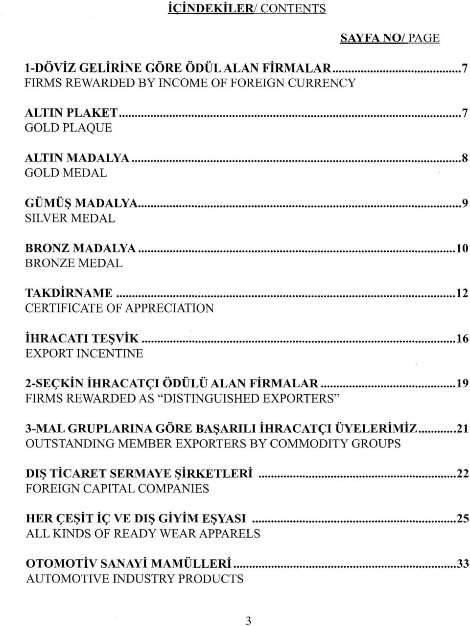 .. 16 EXPORT INCENTINE 2-SEÇKİN İHRACATÇI ÖDÜLÜ ALAN FİRMALAR... 19 FIRMS REWARDED AS "DISTINGUISHED EXPORTERS" 3-MAL GRUPLARINA GÖRE BAŞARILI İHRACATÇI ÜYELERİMİZ.