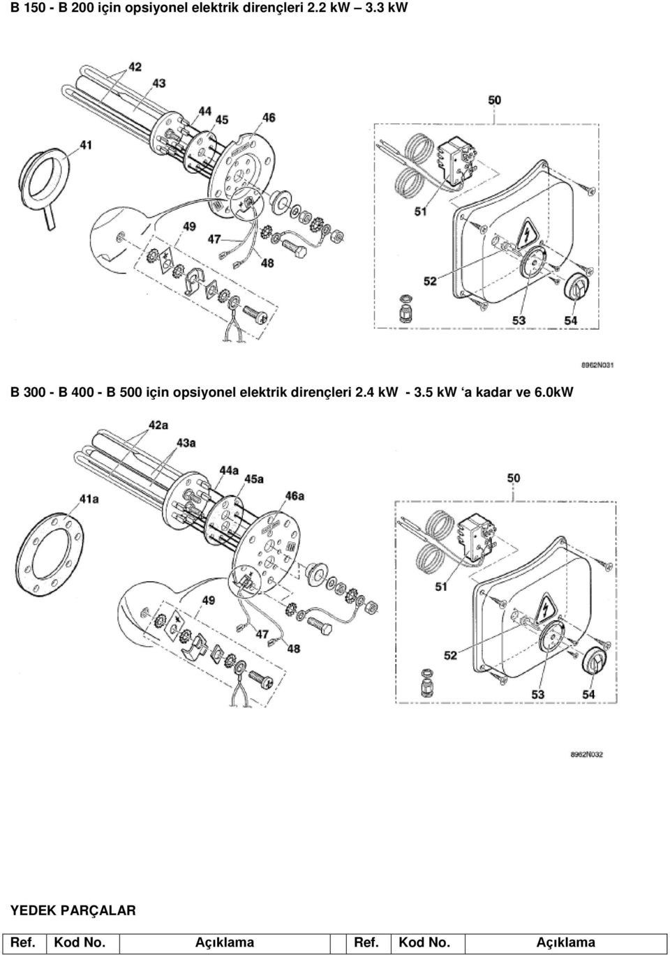 3 kw B 300 - B 400 - B 500 için opsiyonel elektrik