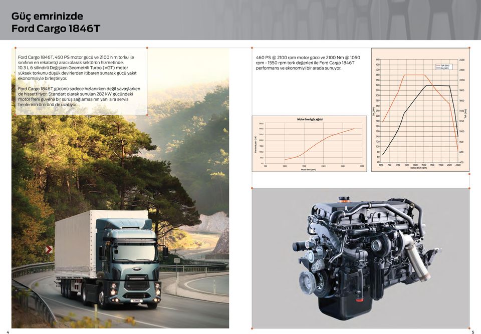 460 P @ 2100 rpm motor gücü ve 2100 Nm @ 1050 rpm - 1550 rpm tork değerleri ile performans ve ekonomiyi bir arada sunuyor.