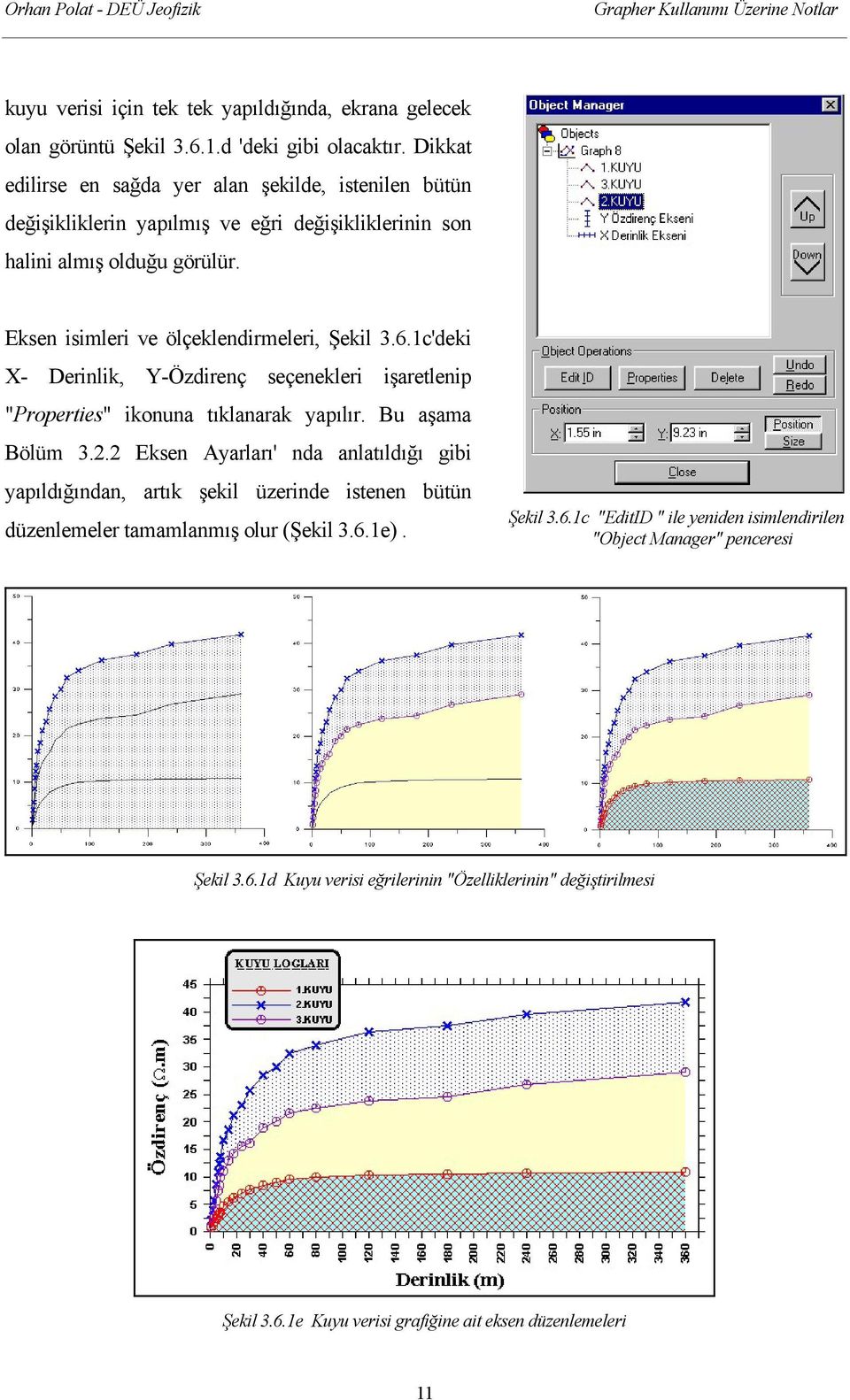 6.1c'deki X- Derinlik, Y-Özdirenç seçenekleri işaretlenip "Properties" ikonuna tıklanarak yapılır. Bu aşama Bölüm 3.2.