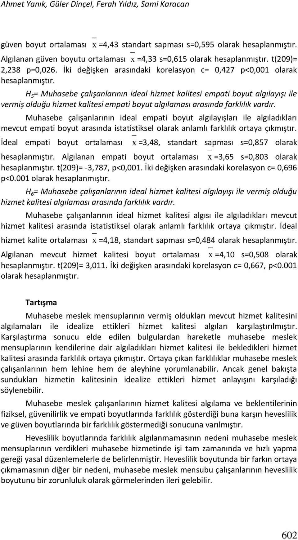 H 5 = Muhasebe çalışanlarının ideal hizmet kalitesi empati boyut algılayışı ile vermiş olduğu hizmet kalitesi empati boyut algılaması arasında farklılık vardır.