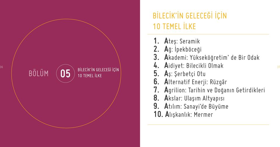 Aidiyet: Bilecikli Olmak 5. Aş: Şerbetçi Otu 6. Alternatif Enerji: Rüzgâr 7.