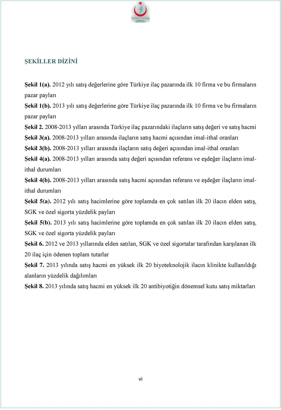 2008-2013 yılları arasında Türkiye ilaç pazarındaki ilaçların satış değeri ve satış hacmi Şekil 3(a). 2008-2013 yılları arasında ilaçların satış hacmi açısından imal-ithal oranları Şekil 3(b).