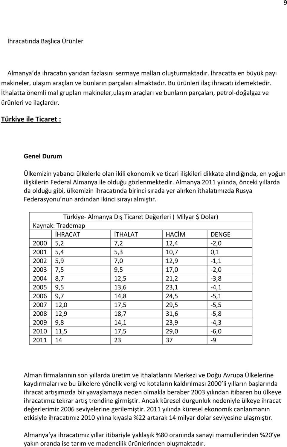 Türkiye ile Ticaret : Genel Durum Ülkemizin yabancı ülkelerle olan ikili ekonomik ve ticari ilişkileri dikkate alındığında, en yoğun ilişkilerin Federal Almanya ile olduğu gözlenmektedir.