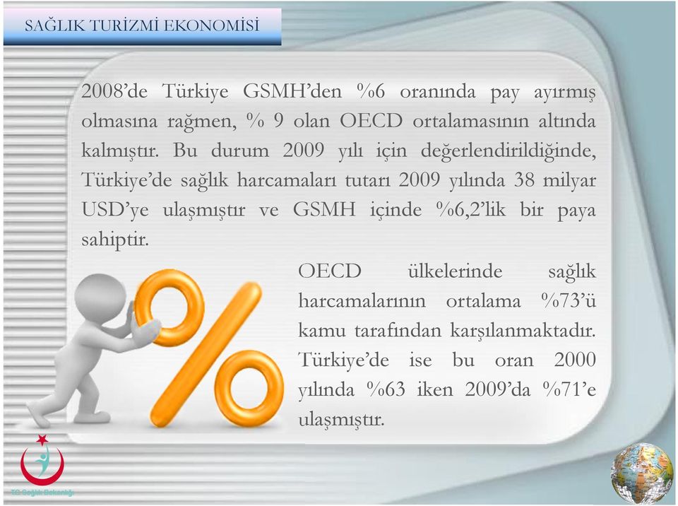 Bu durum 2009 yılı için değerlendirildiğinde, Türkiye de sağlık harcamaları tutarı 2009 yılında 38 milyar USD ye