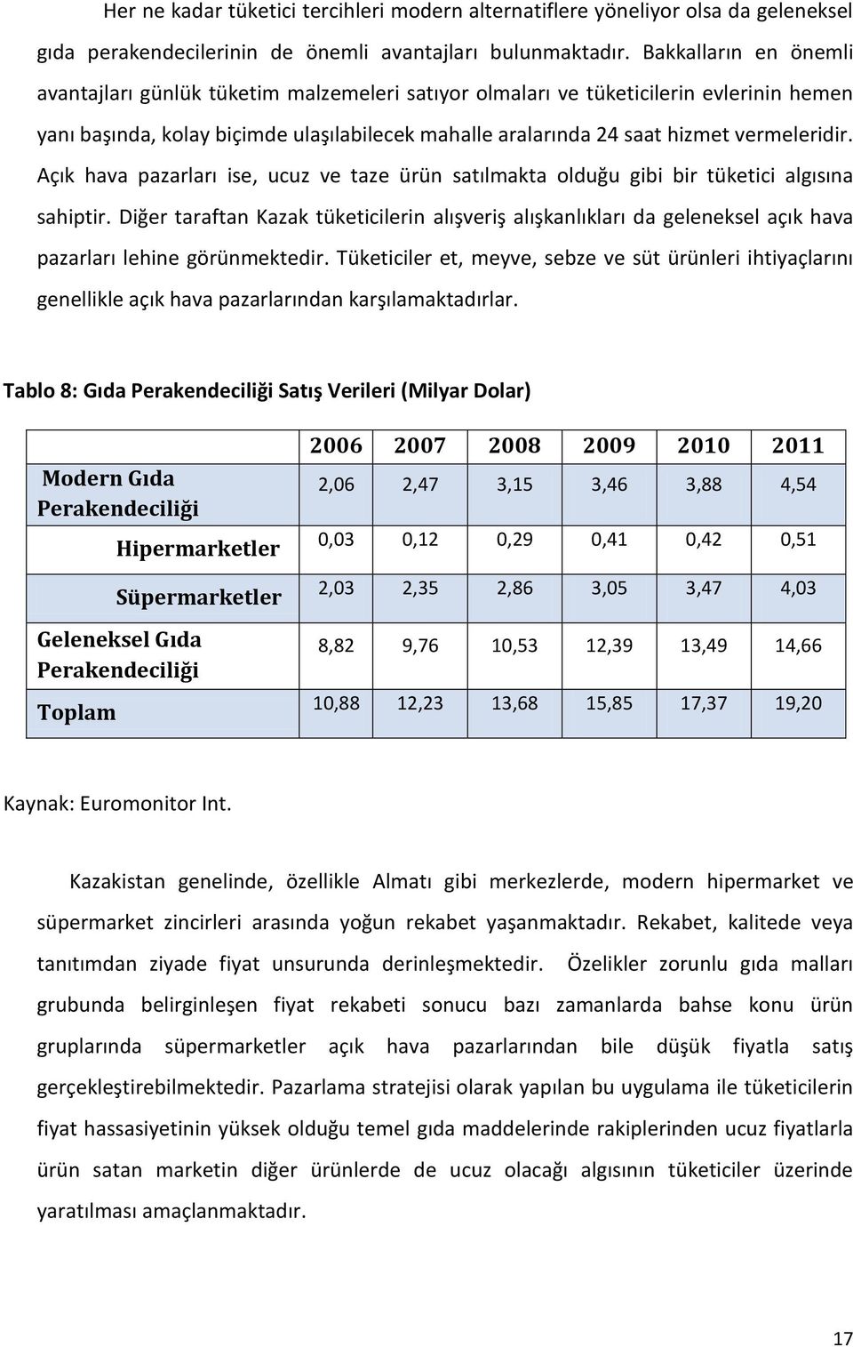 vermeleridir. Açık hava pazarları ise, ucuz ve taze ürün satılmakta olduğu gibi bir tüketici algısına sahiptir.