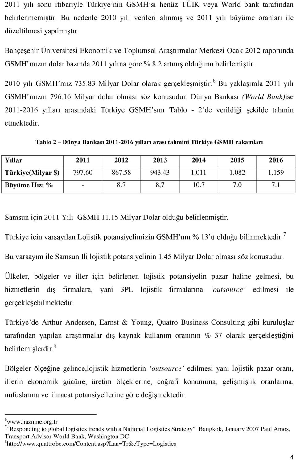 83 Milyar Dolar olarak gerçekleşmiştir. 6 Bu yaklaşımla 2011 yılı GSMH mızın 796.16 Milyar dolar olması söz konusudur.