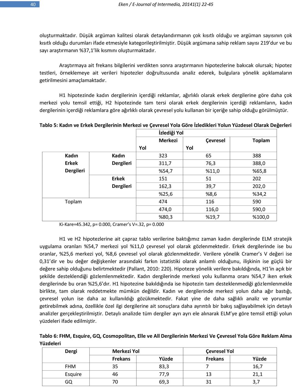 Düşük argümana sahip reklam sayısı 219 dur ve bu sayı araştırmanın %37,1 lik kısmını oluşturmaktadır.