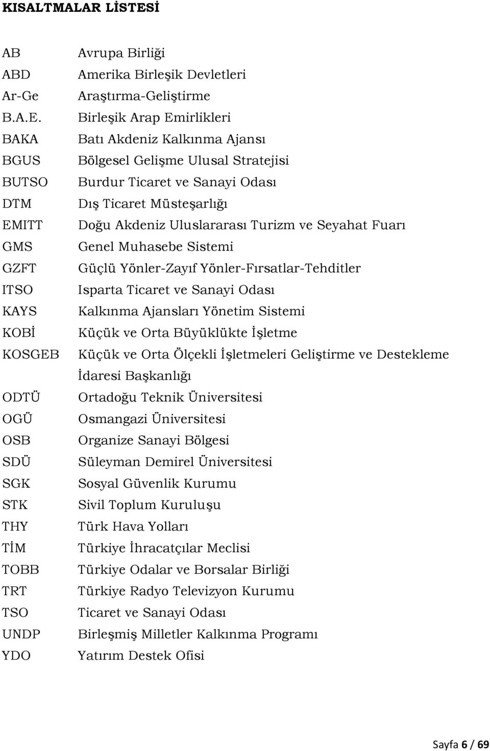 BAKA BGUS BUTSO DTM EMITT GMS GZFT ITSO KAYS KOBİ KOSGEB ODTÜ OGÜ OSB SDÜ SGK STK THY TİM TOBB TRT TSO UNDP YDO Avrupa Birliği Amerika Birleşik Devletleri Araştırma-Geliştirme Birleşik Arap