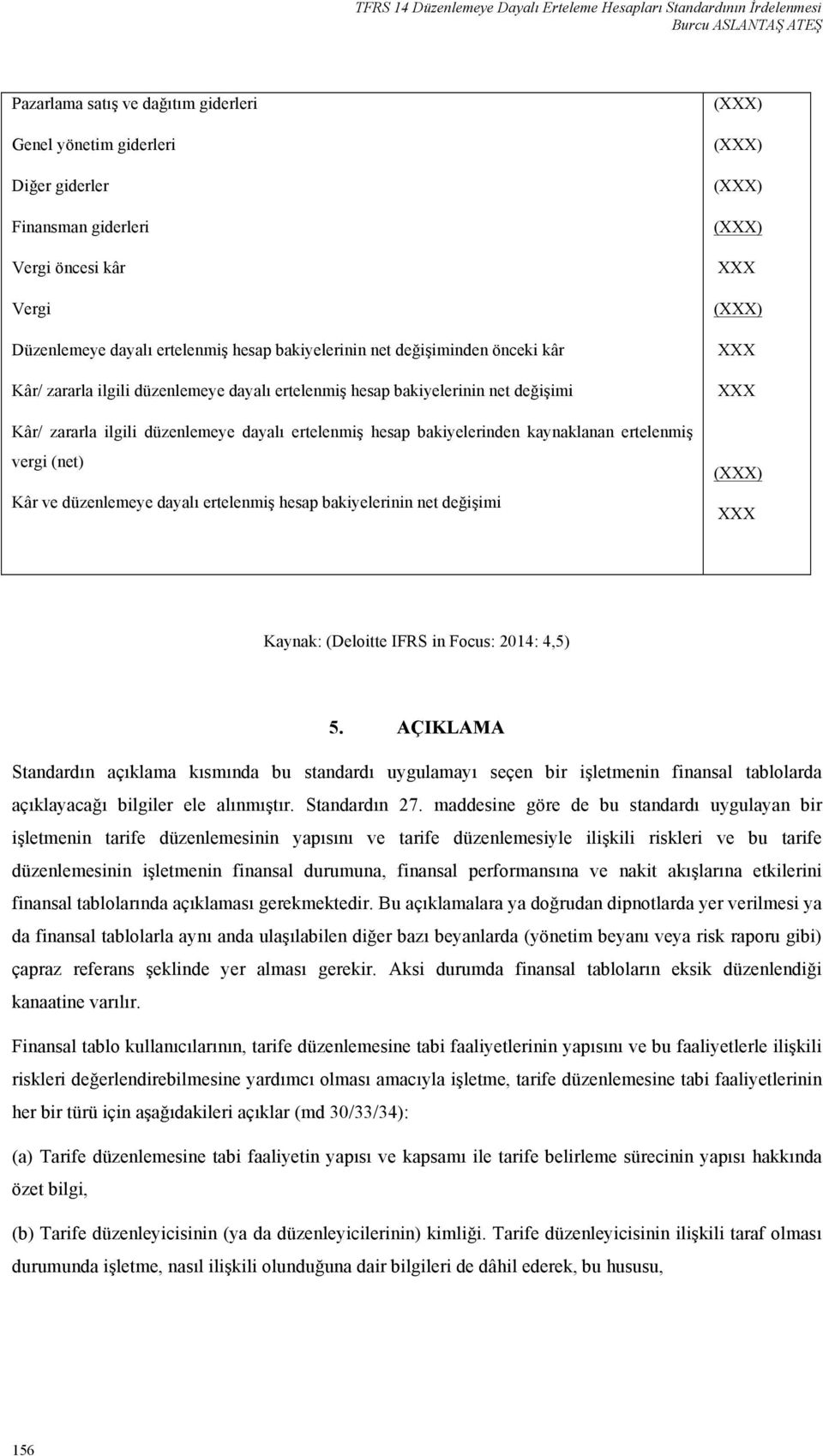 düzenlemeye dayalı ertelenmiş hesap bakiyelerinden kaynaklanan ertelenmiş vergi (net) Kâr ve düzenlemeye dayalı ertelenmiş hesap bakiyelerinin net değişimi () () () () () () Kaynak: (Deloitte IFRS in