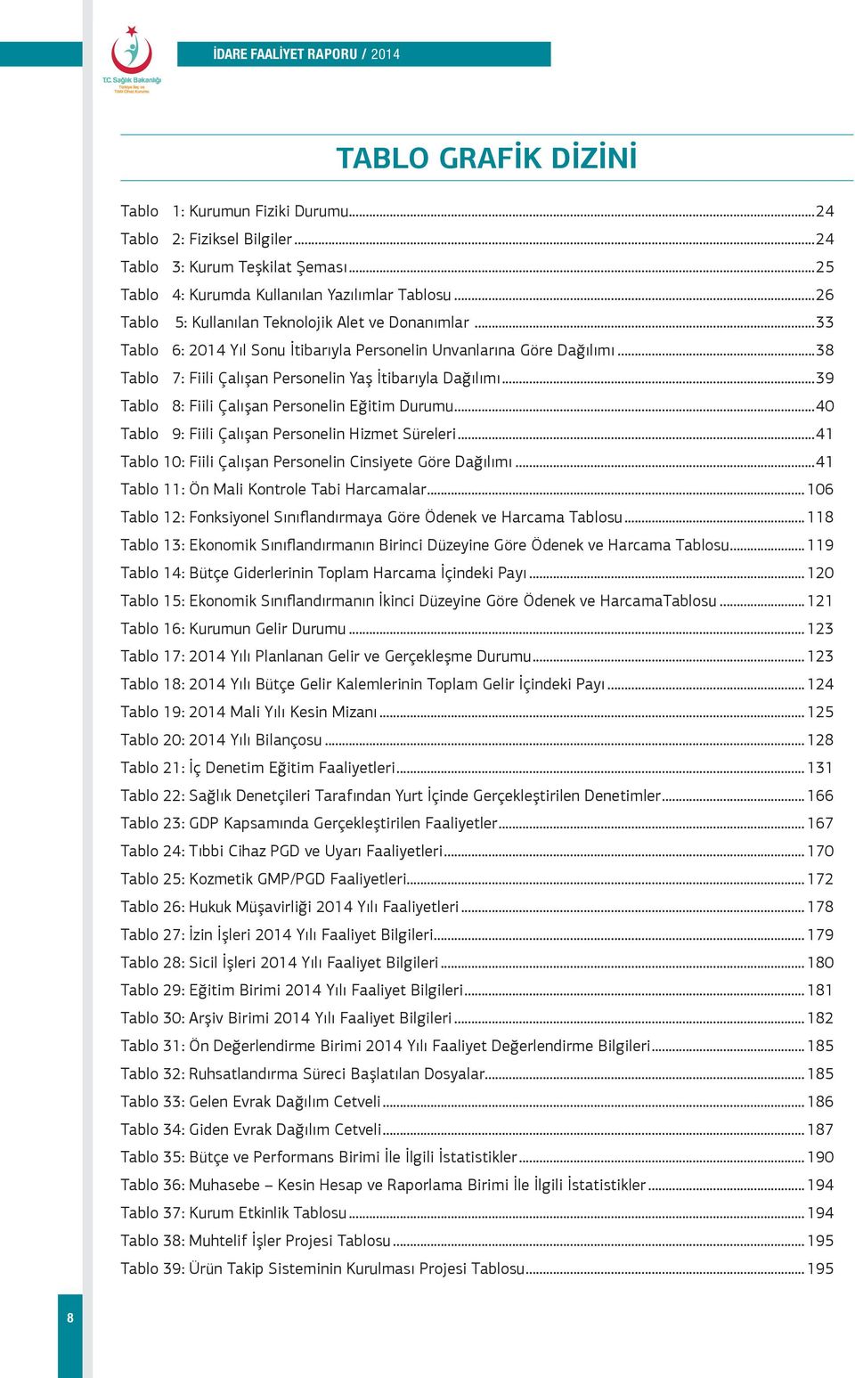 ..39 Tablo 8: Fiili Çalışan Personelin Eğitim Durumu...40 Tablo 9: Fiili Çalışan Personelin Hizmet Süreleri...41 Tablo 10: Fiili Çalışan Personelin Cinsiyete Göre Dağılımı.