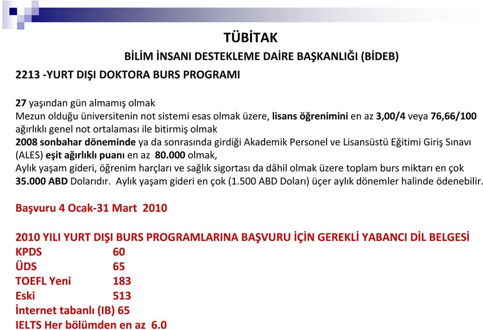 ağırlıklı puanı en az 80.000 olmak, Aylık yaşam gideri, öğrenim harçları ve sağlık sigortası da dâhil olmak üzere toplam burs miktarı en çok 35.000 ABD Dolarıdır. Aylık yaşam gideri en çok (1.