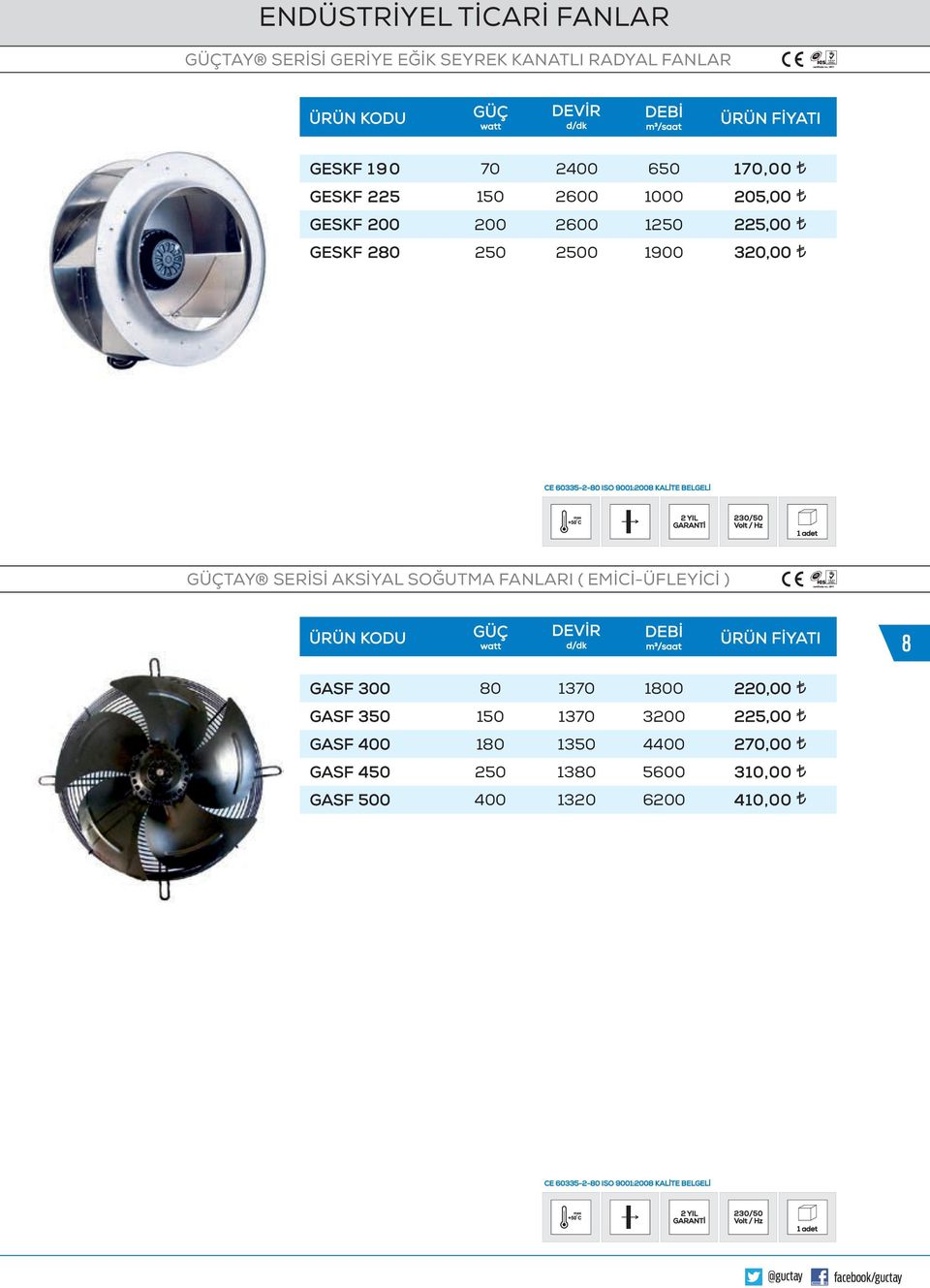 SERİSİ AKSİYAL SOĞUTMA FANLARI ( EMİCİ-ÜFLEYİCİ ) 8 GASF 300 80 1370 1800 220,00 GASF 350 150 1370 3200