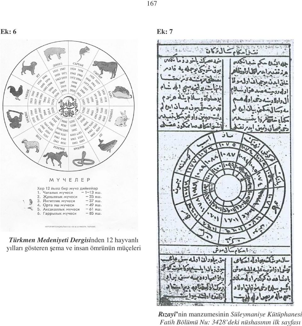 müçeleri Rızayî nin manzumesinin Süleymaniye