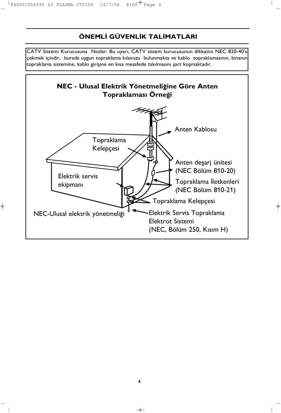 r. NEC - Ulusal Elektrik Yönetmeli ine Göre Anten Topraklamas Örne i Elektrik servis ekipman Topraklama Kelepçesi NEC-Ulusal elektrik yönetmeli i Anten Kablosu