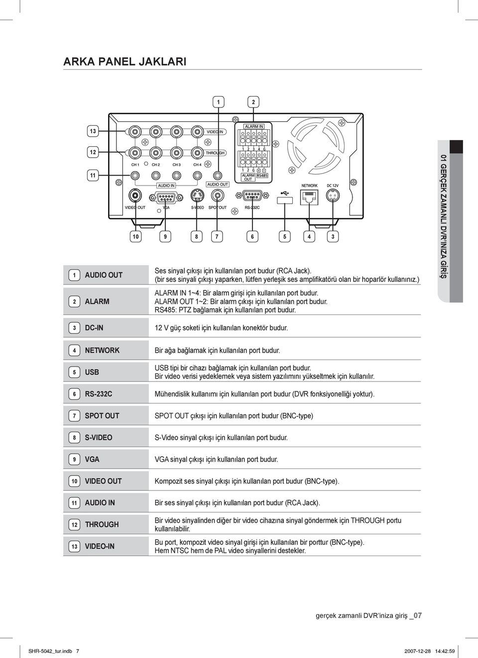 ALARM OUT 1~2: Bir alarm çıkışı için kullanılan port budur. RS485: PTZ bağlamak için kullanılan port budur. 3 DC-IN 12 V güç soketi için kullanılan konektör budur.