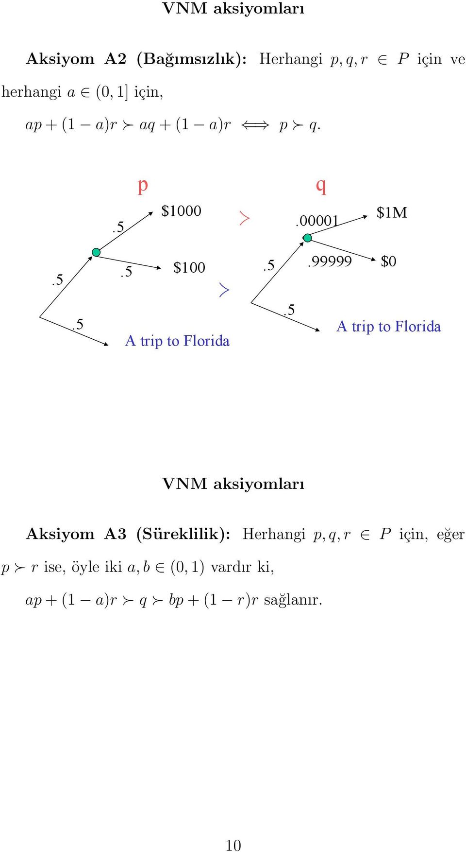 ???? =7#$ <>$ <>$ %$@,'0$@($+A(,'4-$ %$@,'0$@($+A(,'4-$ =6 VNM aksiyomları!