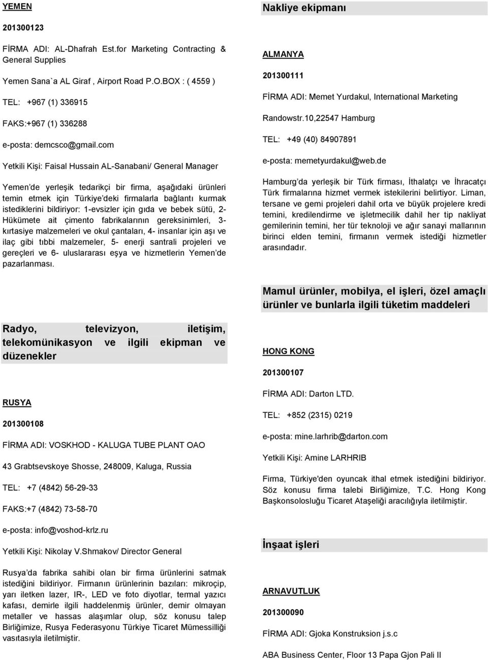 Liman, tersane ve gemi projeleri dahil orta ve büyük projelere kredi temini, kredilendirme ve işletmecilik dahil her tip nakliyat gemilerinin temini, her tür teknoloji ve ağır sanayi mallarının