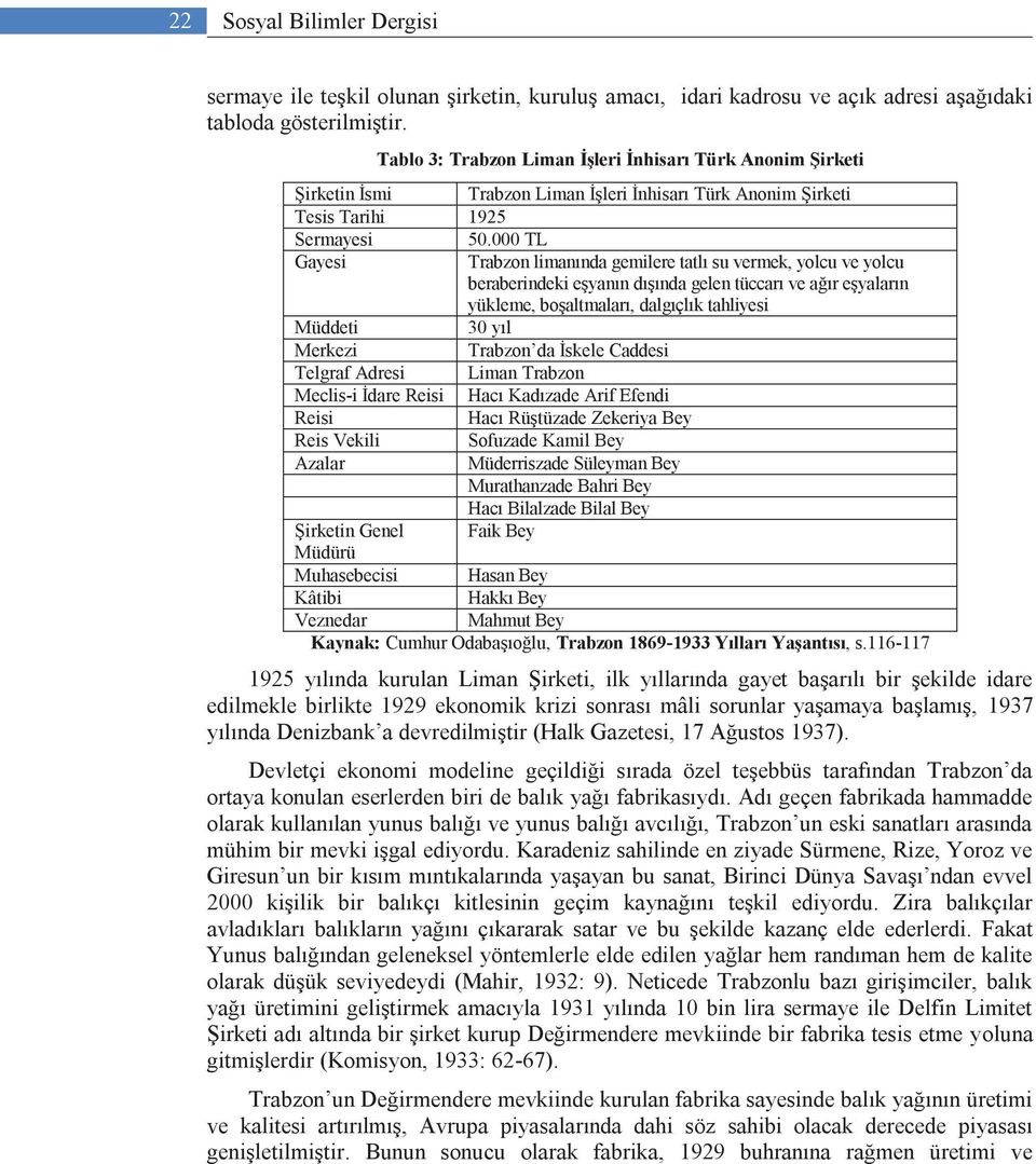 000 TL Gayesi Trabzon limanında gemilere tatlı su vermek, yolcu ve yolcu beraberindeki eşyanın dışında gelen tüccarı ve ağır eşyaların yükleme, boşaltmaları, dalgıçlık tahliyesi Müddeti 30 yıl