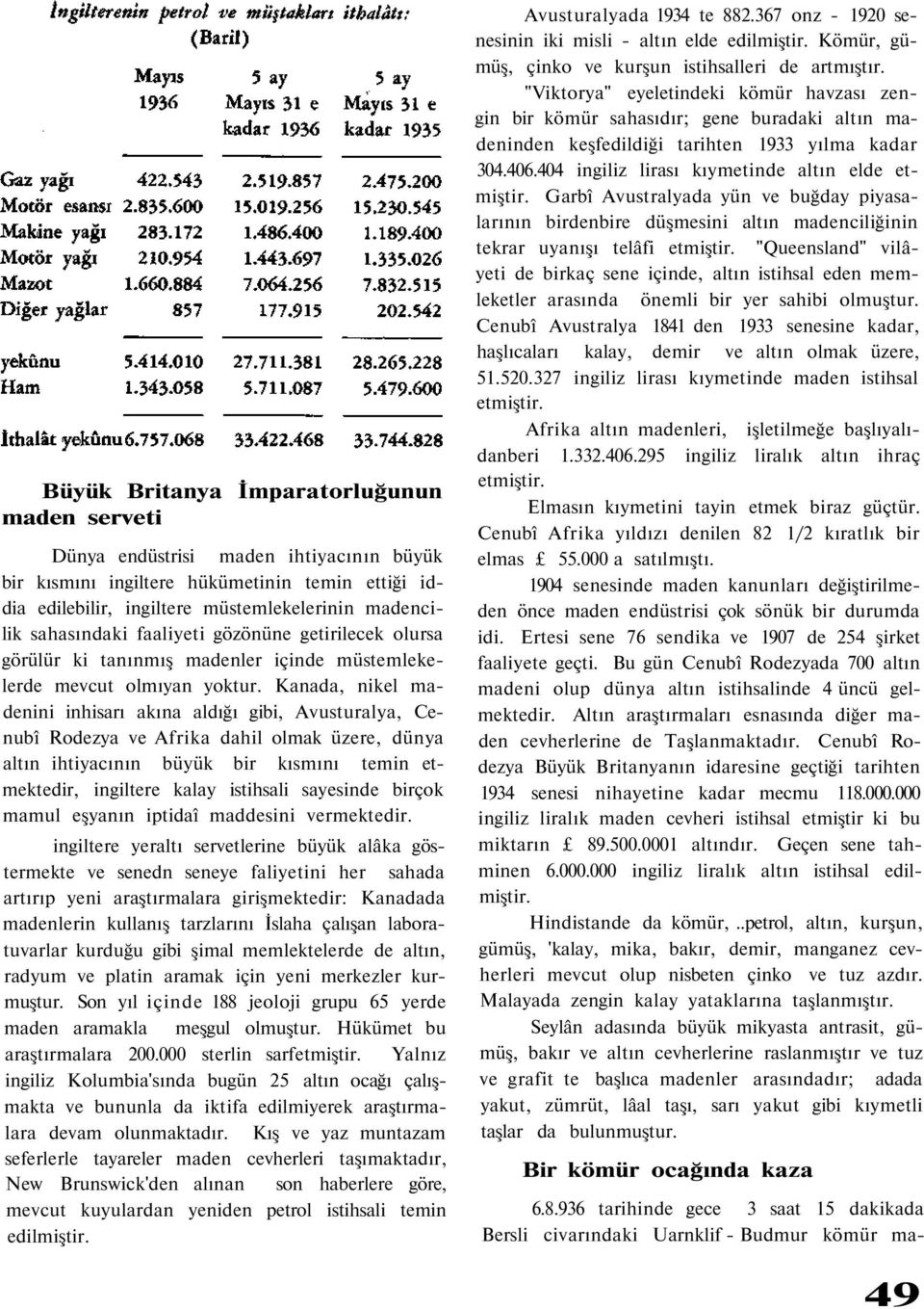 Kanada, nikel madenini inhisarı akına aldığı gibi, Avusturalya, Cenubî Rodezya ve Afrika dahil olmak üzere, dünya altın ihtiyacının büyük bir kısmını temin etmektedir, ingiltere kalay istihsali