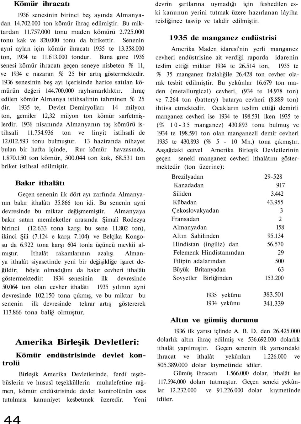 Buna göre 1936 senesi kömür ihracatı geçen seneye nisbeten % 11, ve 1934 e nazaran % 25 bir artış göstermektedir. 1936 senesinin beş ayı içerisinde harice satılan kömürün değeri 144.700.