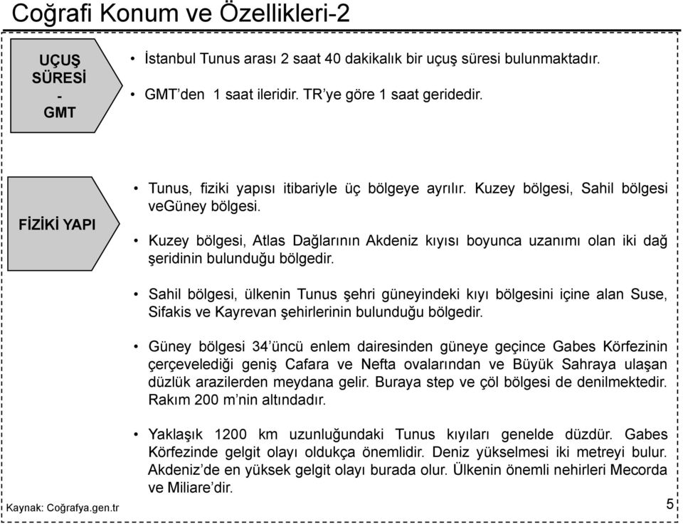 Kuzey bölgesi, Atlas Dağlarının Akdeniz kıyısı boyunca uzanımı olan iki dağ şeridinin bulunduğu bölgedir.