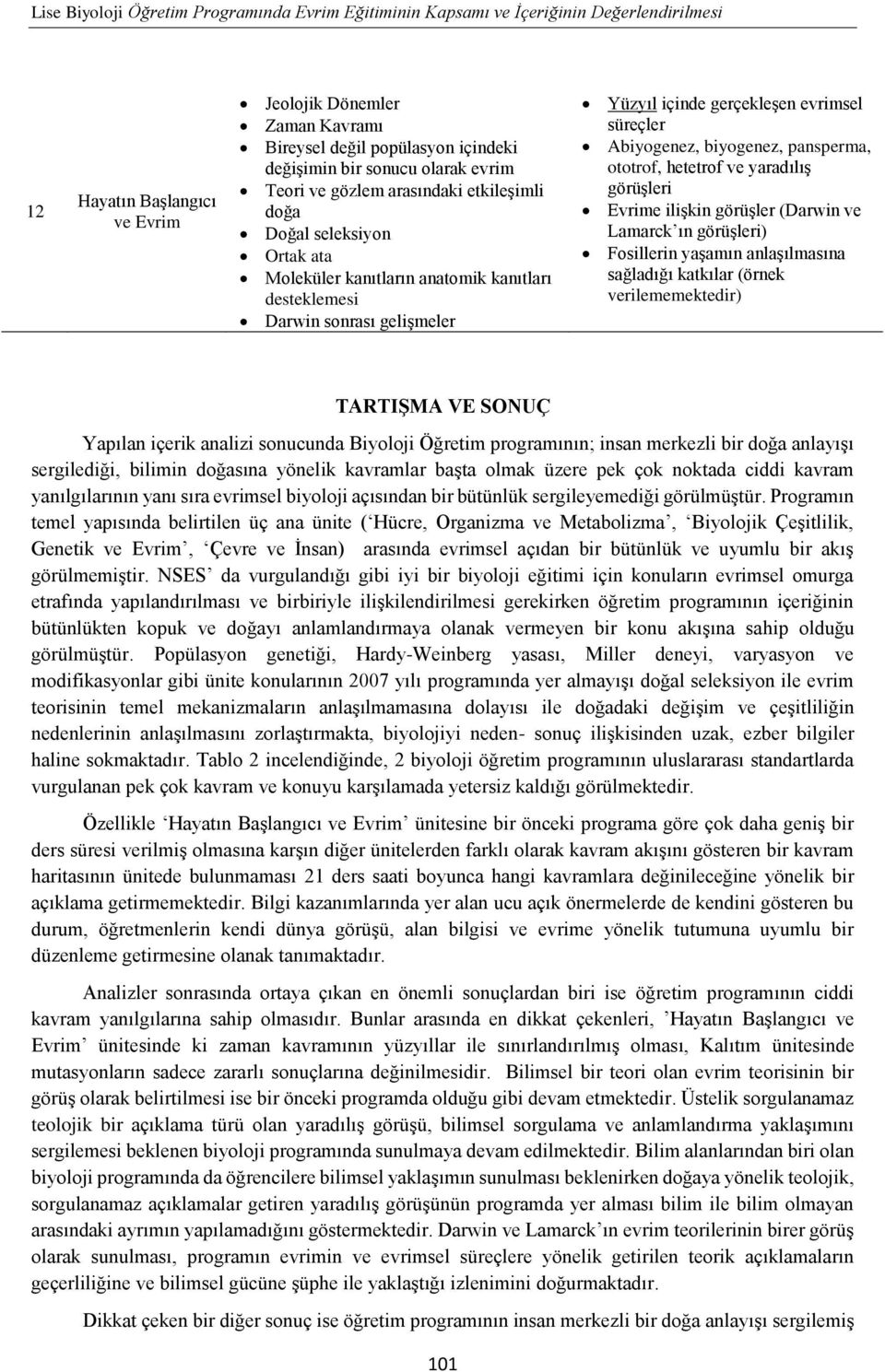 evrimsel süreçler Abiyogenez, biyogenez, pansperma, ototrof, hetetrof ve yaradılış görüşleri Evrime ilişkin görüşler (Darwin ve Lamarck ın görüşleri) Fosillerin yaşamın anlaşılmasına sağladığı