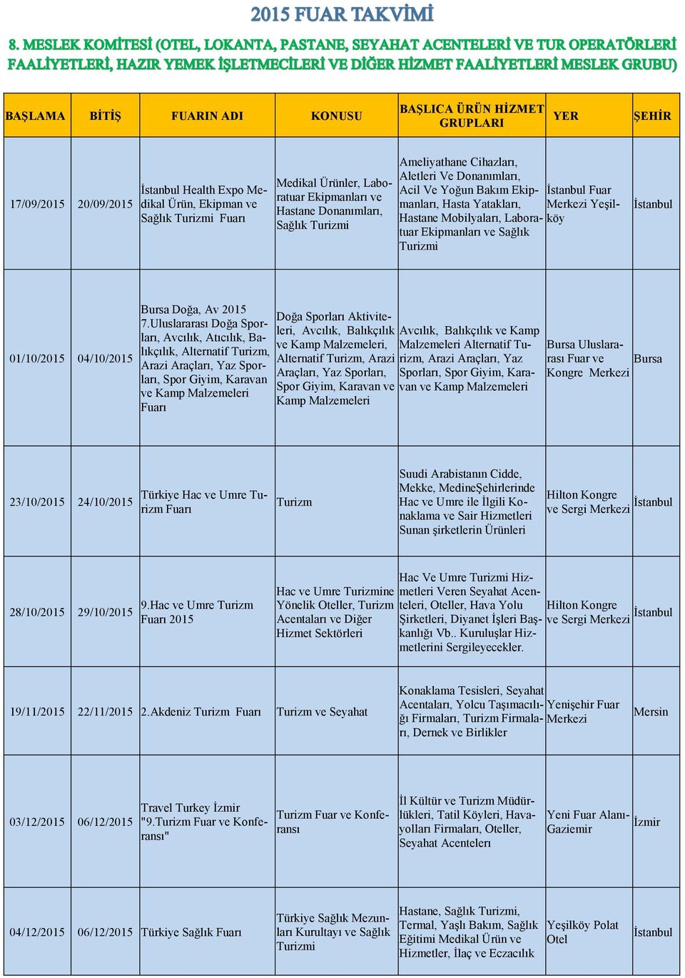 Ekipmanları ve Sağlık köy Turizmi İstanbul 01/10/2015 04/10/2015 Bursa Doğa, Av 2015 7.