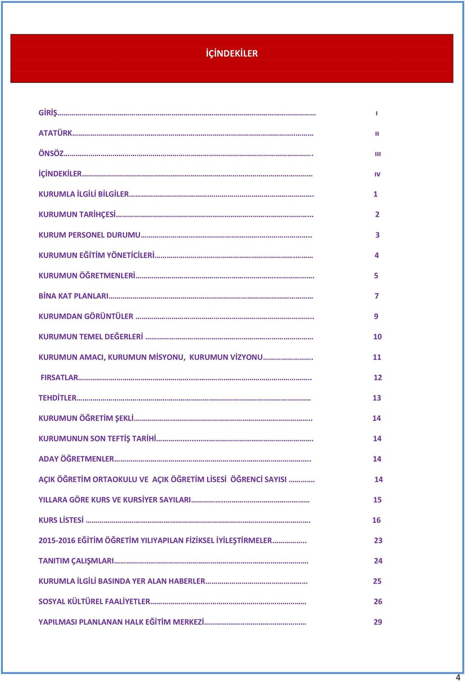 .... 12 TEHDİTLER 13 KURUMUN ÖĞRETİM ŞEKLİ.. 14 KURUMUNUN SON TEFTİŞ TARİHİ.... 14 ADAY ÖĞRETMENLER.. 14 AÇIK ÖĞRETİM ORTAOKULU VE AÇIK ÖĞRETİM LİSESİ ÖĞRENCİ SAYISI.