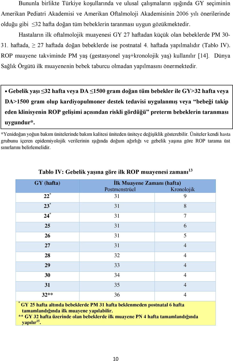 haftada yapılmalıdır (Tablo IV). ROP muayene takviminde PM yaş (gestasyonel yaş+kronolojik yaş) kullanılır [14]. Dünya Sağlık Örgütü ilk muayenenin bebek taburcu olmadan yapılmasını önermektedir.