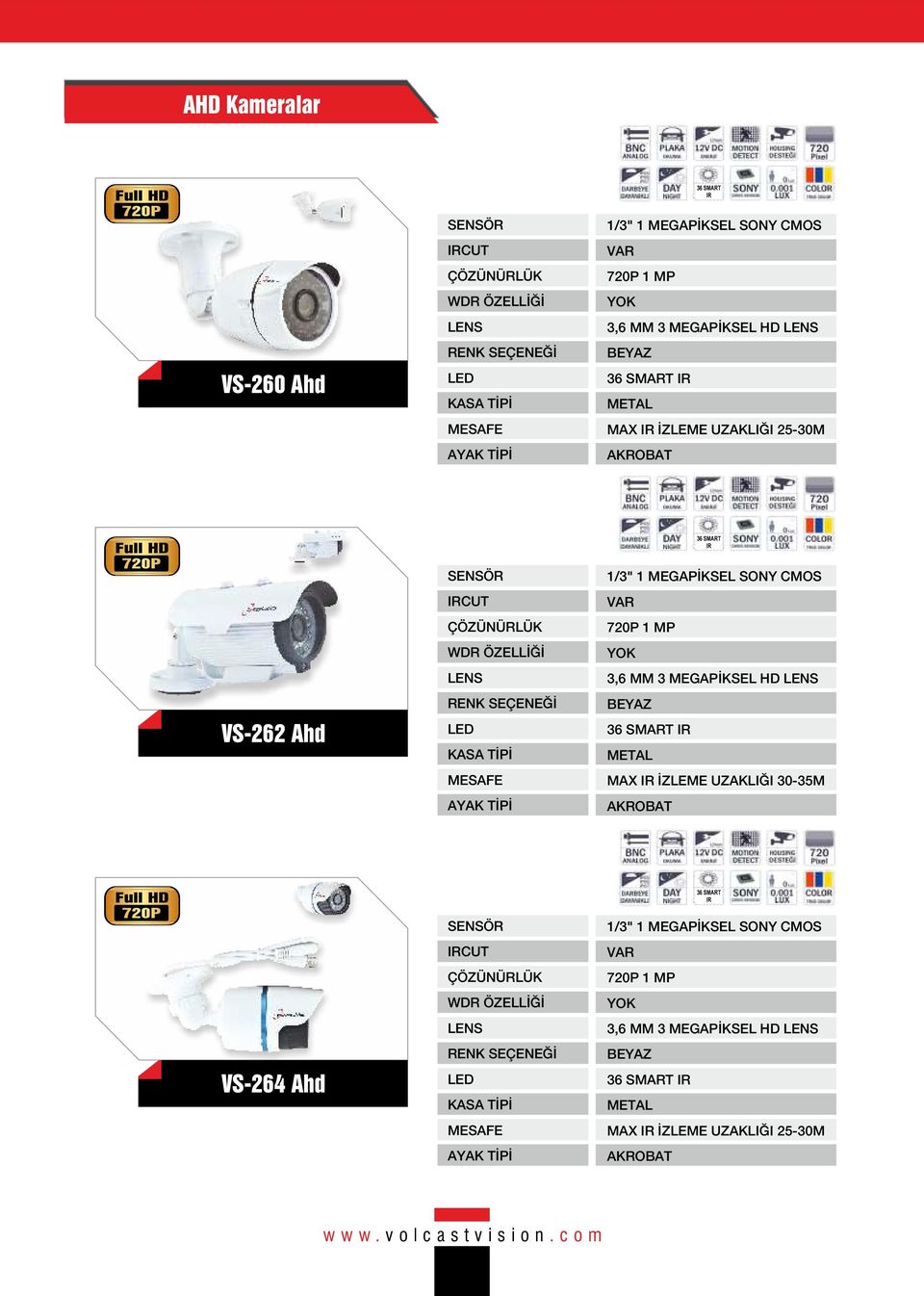 MEGAPİKSEL MAX İZLEME UZAKLIĞI 30-35M VS-264