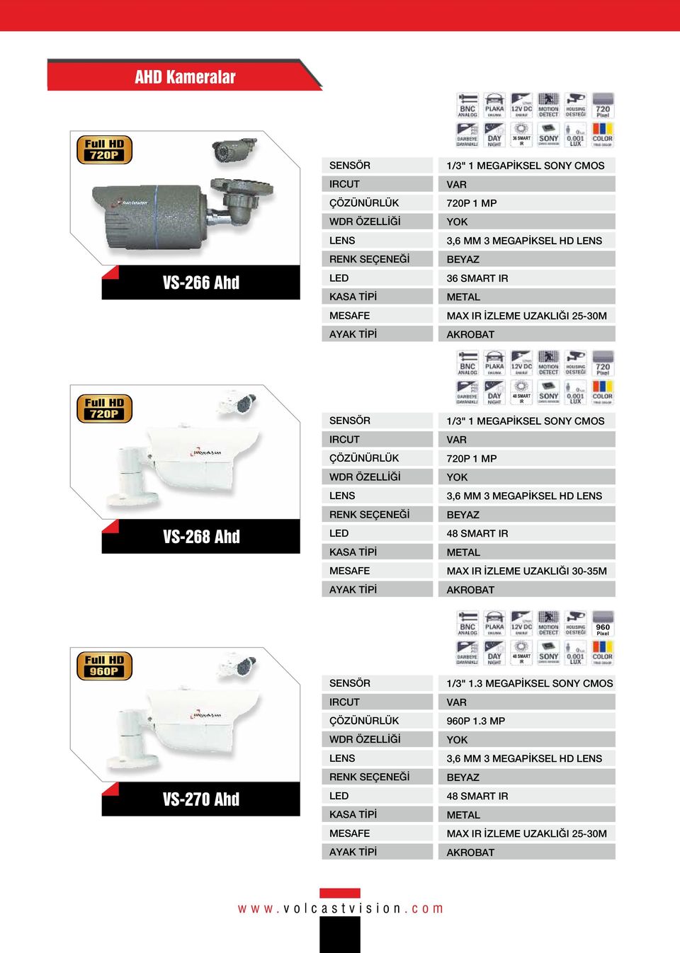 30-35M 48 SMART 960 Pixel 48 SMART VS-270 Ahd 1/3" 1.