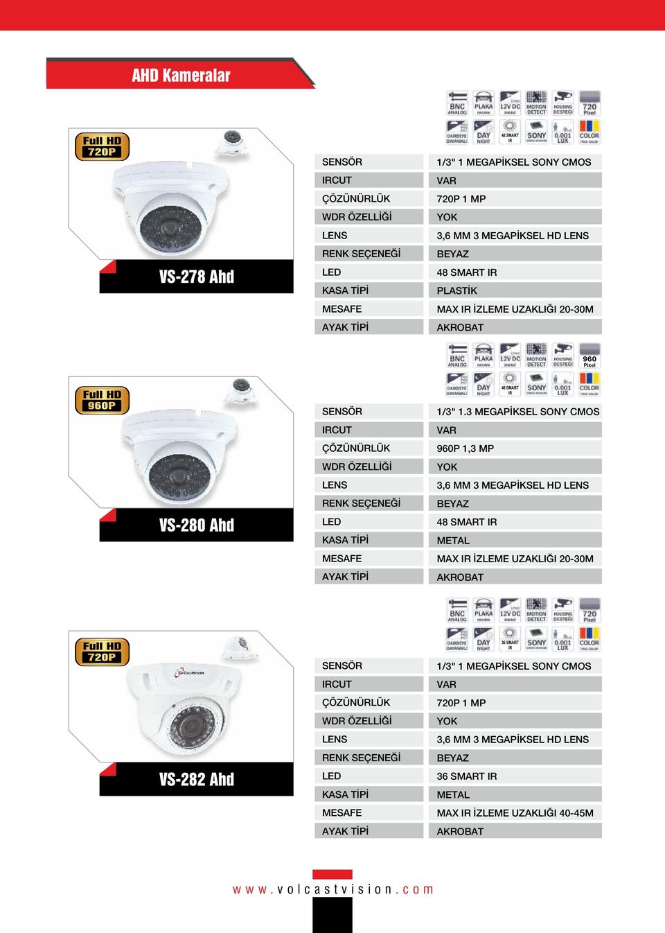 3 MEGAPİKSEL SONY CMOS 960P 1,3 MP 3,6 MM 3 MEGAPİKSEL 48 SMART MAX