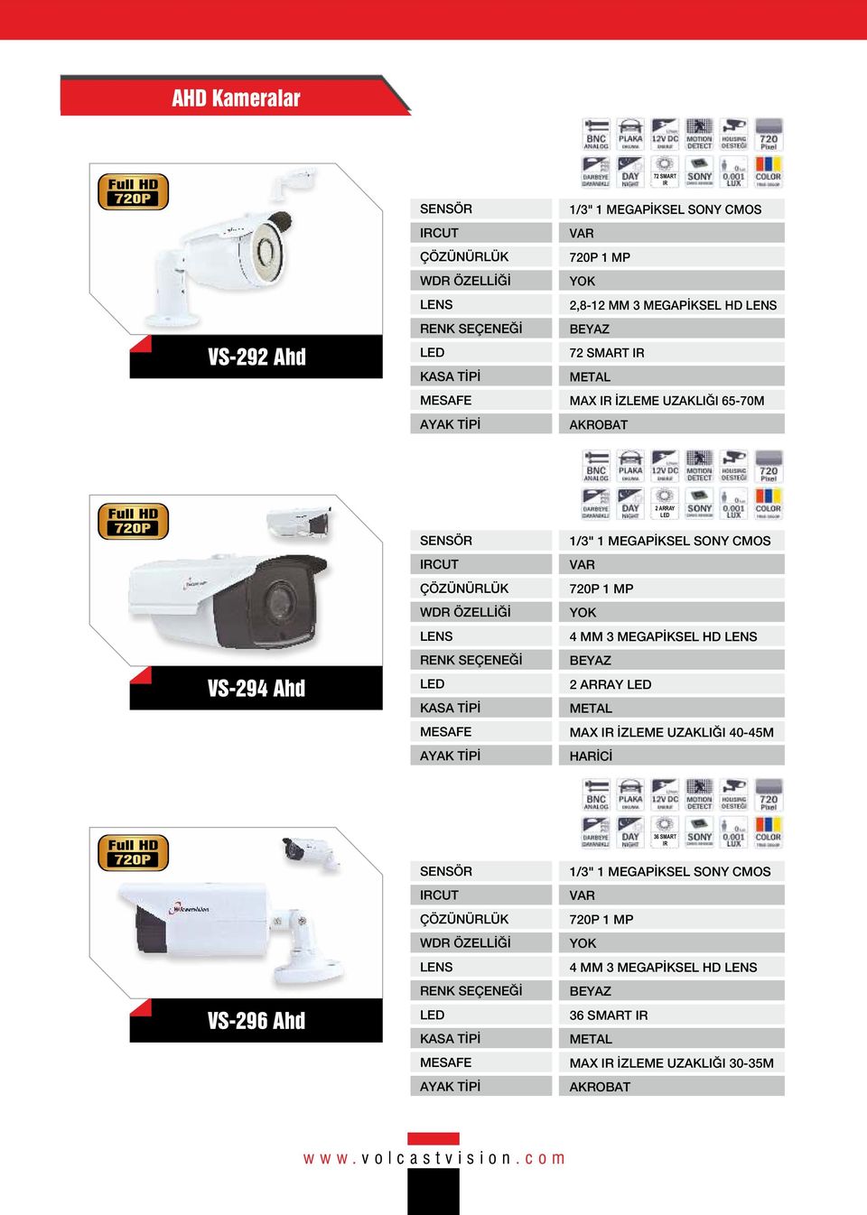 MM 3 MEGAPİKSEL 2 ARRAY MAX İZLEME UZAKLIĞI 40-45M