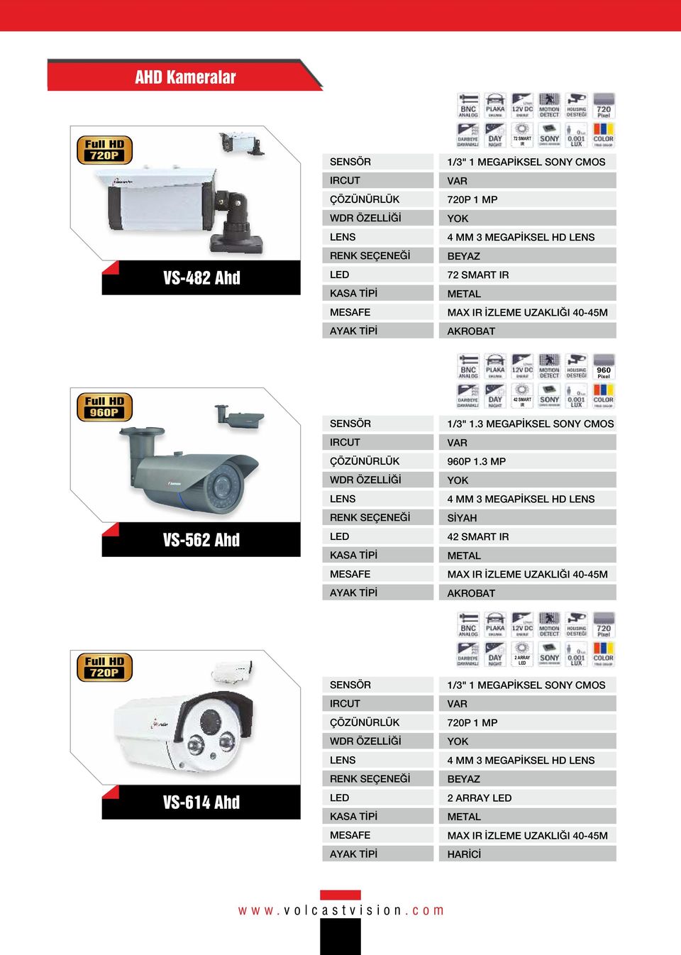 3 MP 4 MM 3 MEGAPİKSEL SİYAH 42 SMART MAX İZLEME UZAKLIĞI 40-45M 42 SMART