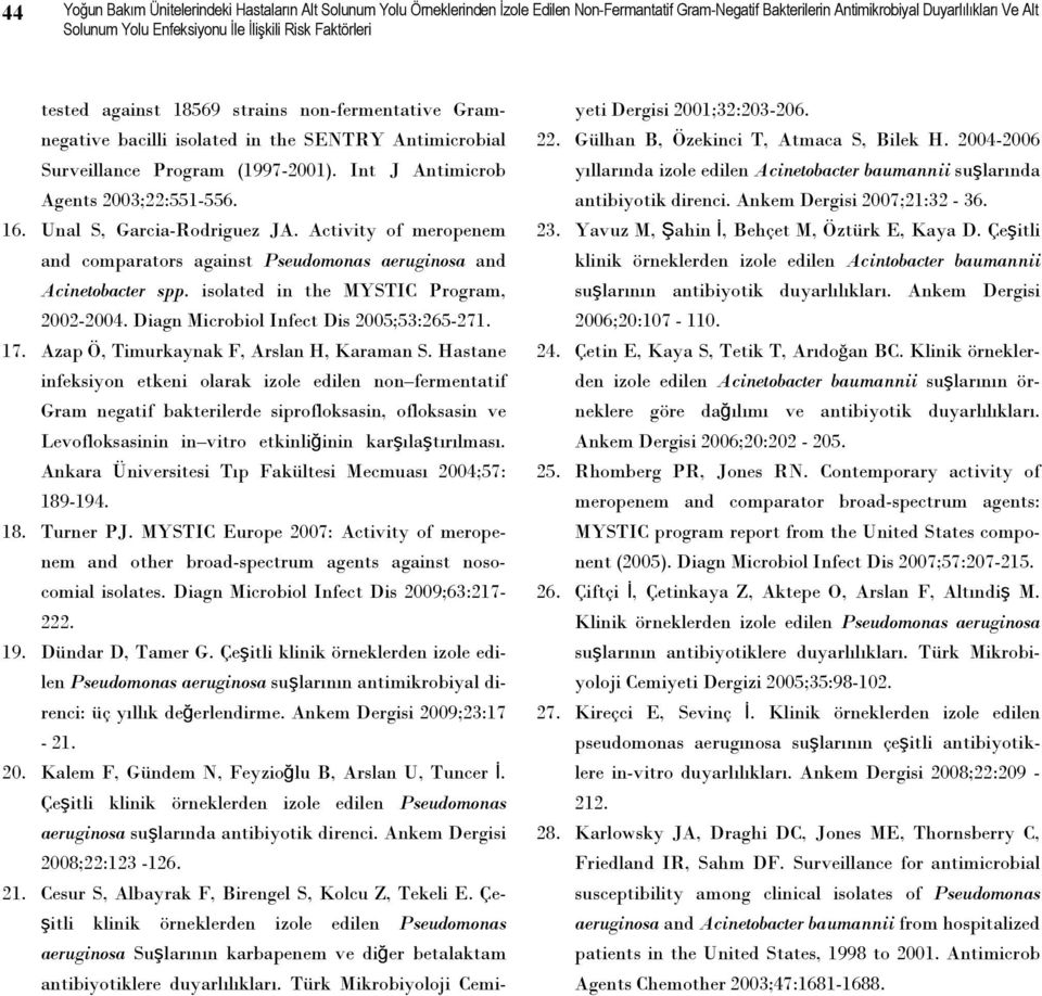 Int J Antimicrob Agents 2003;22:551-556. 16. Unal S, Garcia-Rodriguez JA. Activity of meropenem and comparators against Pseudomonas aeruginosa and Acinetobacter spp.