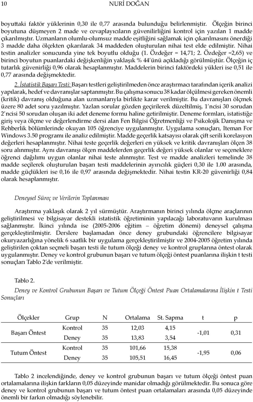 Uzmanların olumlu-olumsuz madde eşitliğini sağlamak için çıkarılmasını önerdiği 3 madde daha ölçekten çıkarılarak 34 maddeden oluşturulan nihai test elde edilmiştir.