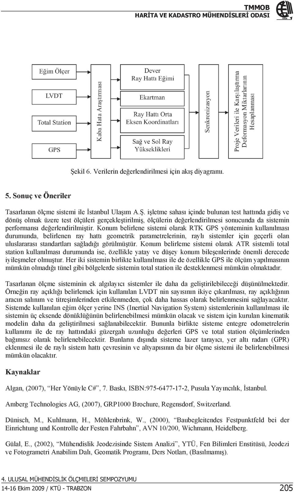 Konum belirlene sistemi olarak RTK GPS yönteminin kullanlmas durumunda, belirlenen ray hatt geometrik parametrelerinin, rayl sistemler için geçerli olan uluslararas standartlar salad görülmütür.