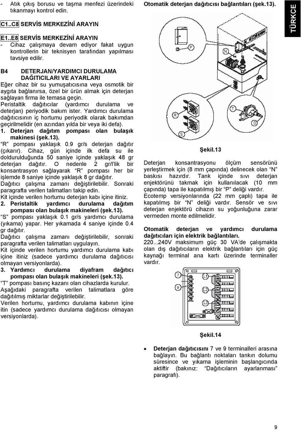 B4 DETERJAN/YARDIMCI DURULAMA DAĞITICILARI VE AYARLARI Eğer cihaz bir su yumuşatıcısına veya osmotik bir aygıta bağlanırsa, özel bir ürün almak için deterjan sağlayan firma ile temasa geçin.