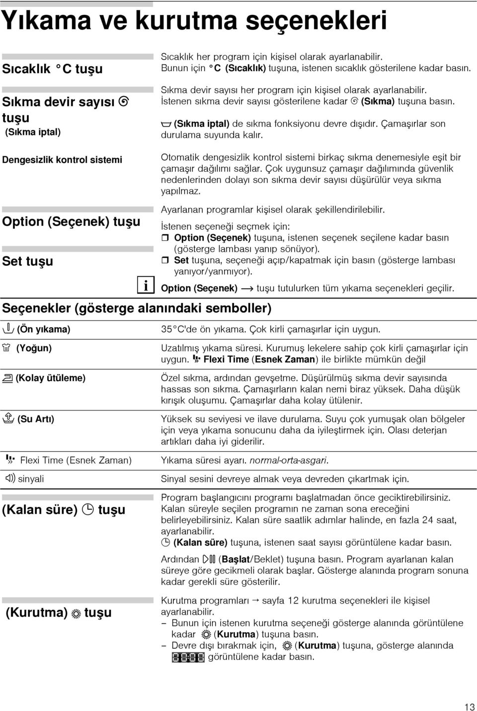 İstenen sıkma devir sayısı gösterilene kadar B (Sıkma) tuşuna basın. $ (Sıkma iptal) de sıkma fonksiyonu devre dışıdır. Çamaşırlar son durulama suyunda kalır.