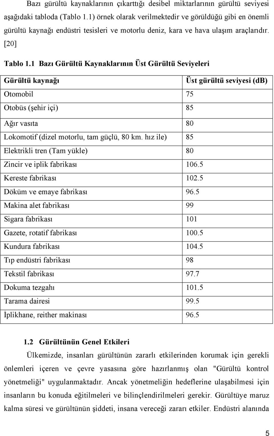 1 Bazı Gürültü Kaynaklarının Üst Gürültü Seviyeleri Gürültü kaynağı Üst gürültü seviyesi (db) Otomobil 75 Otobüs (şehir içi) 85 Ağır vasıta 80 Lokomotif (dizel motorlu, tam güçlü, 80 km.