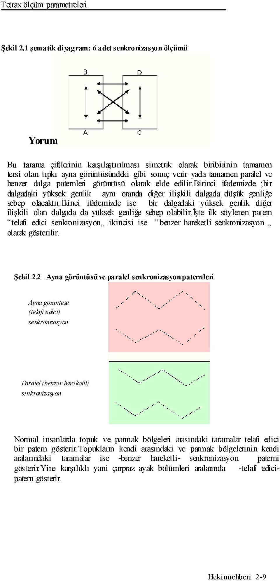 paralel ve benzer dalga paternleri görüntüsü olarak elde edilir.birinci ifademizde ;bir dalgadaki yüksek genlik aynı oranda diğer ilişkili dalgada düşük genliğe sebep olacaktır.