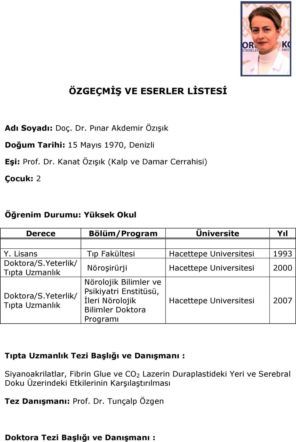 Yeterlik/ Tıpta Uzmanlık Nörolojik Bilimler ve Psikiyatri Enstitüsü, İleri Nörolojik Bilimler Doktora Programı Hacettepe Universitesi 2007 Tıpta Uzmanlık Tezi Başlığı ve Danışmanı :