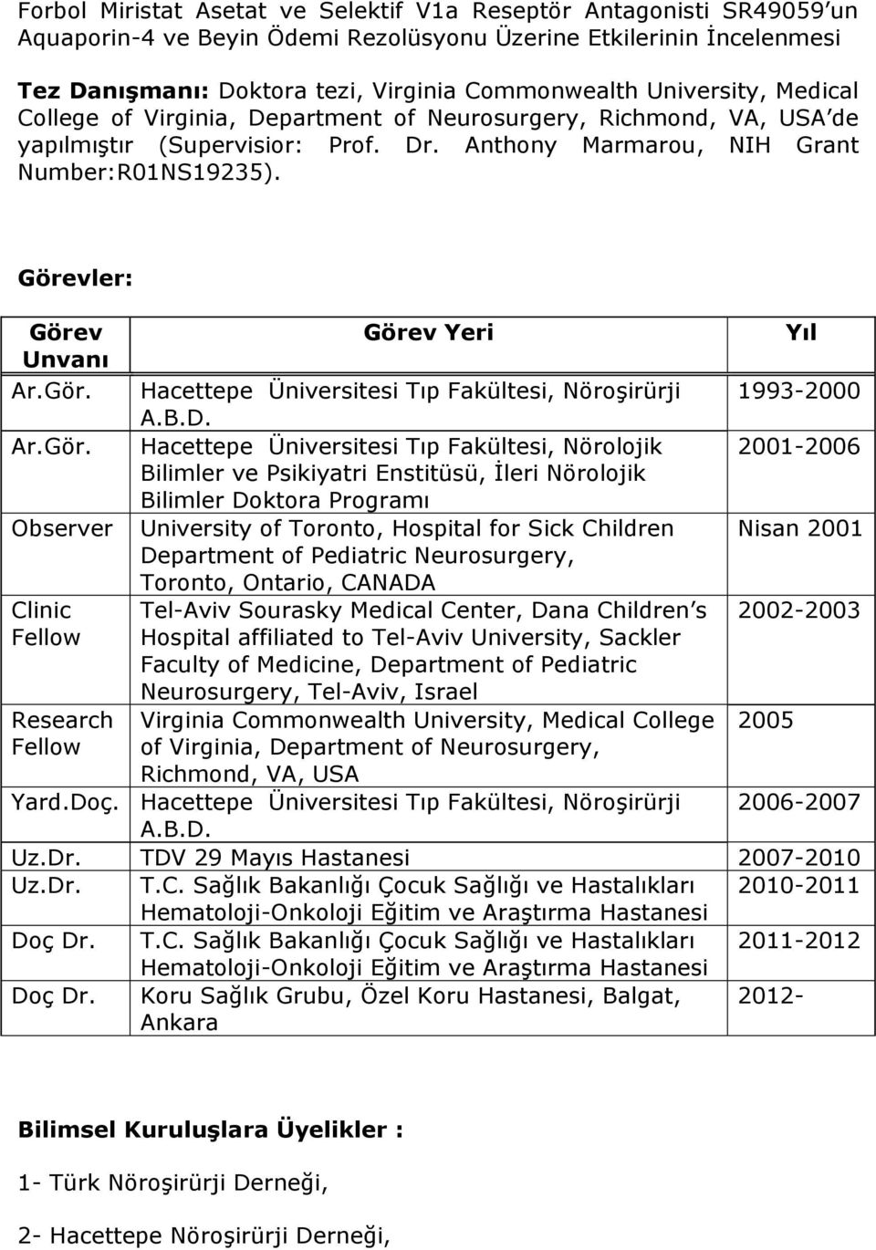 Görevler: Görev Görev Yeri Yıl Unvanı Ar.Gör. Hacettepe Üniversitesi Tıp Fakültesi, Nöroşirürji 1993-2000 A.B.D. Ar.Gör. Hacettepe Üniversitesi Tıp Fakültesi, Nörolojik 2001-2006 Bilimler ve