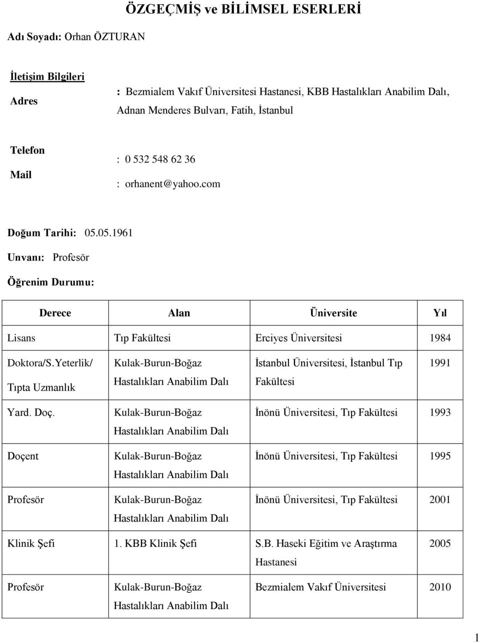 Yeterlik/ Kulak-Burun-Boğaz İstanbul Üniversitesi, İstanbul Tıp 1991 Tıpta Uzmanlık Hastalıkları Anabilim Dalı Fakültesi Yard. Doç.