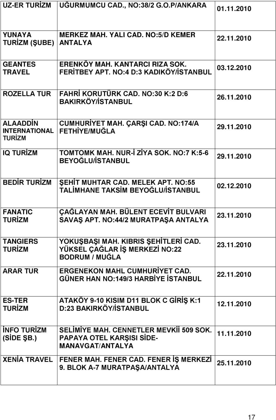 NUR-İ ZİYA SOK. NO:7 K:5-6 BEYOĞLU/İSTANBUL 29.11.2010 29.11.2010 BEDİR ŞEHİT MUHTAR CAD. MELEK APT. NO:55 TALİMHANE TAKSİM BEYOĞLU/İSTANBUL 02.12.2010 FANATIC ÇAĞLAYAN MAH.