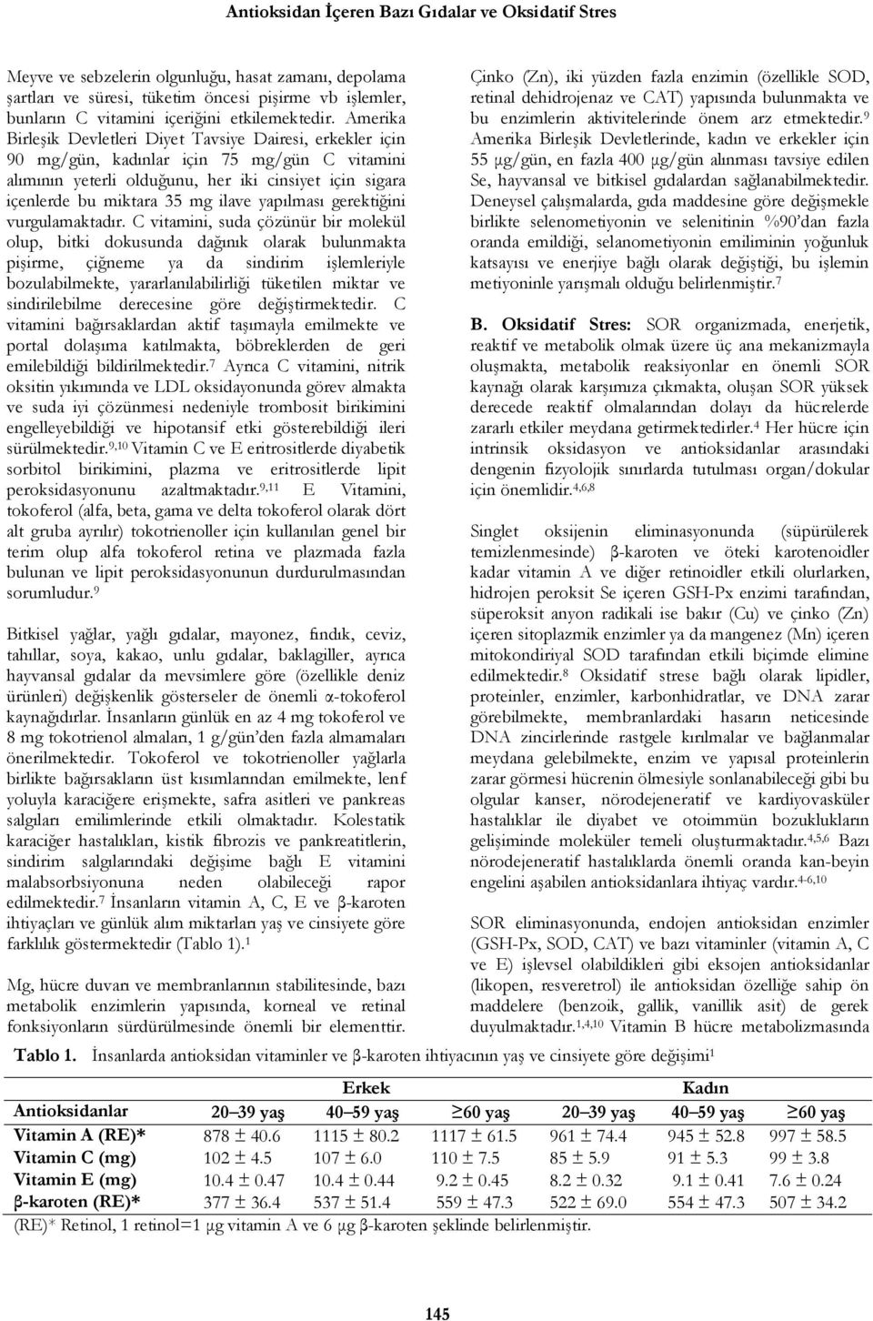 Amerika Birleşik Devletleri Diyet Tavsiye Dairesi, erkekler için 90 mg/gün, kadınlar için 75 mg/gün C vitamini alımının yeterli olduğunu, her iki cinsiyet için sigara içenlerde bu miktara 35 mg ilave